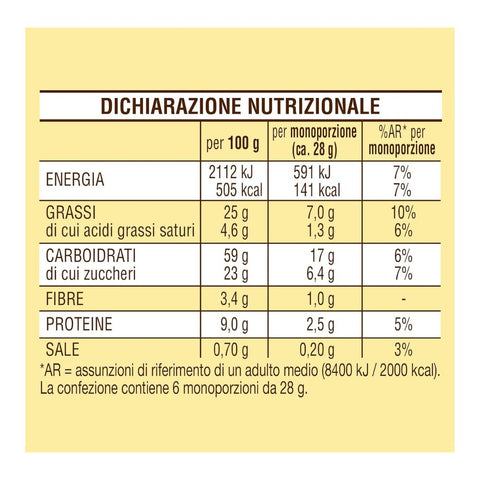 Mulino Bianco Baiocchi Pistacchio (6x3 biscuits portions) 168g